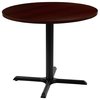 Flash Furniture Round 35.5" X 35.5" X 30", Laminate Top, Red GC-M-BLK-15-MHG-GG